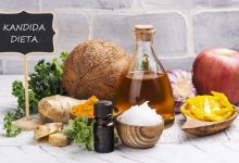 Kandida dieta